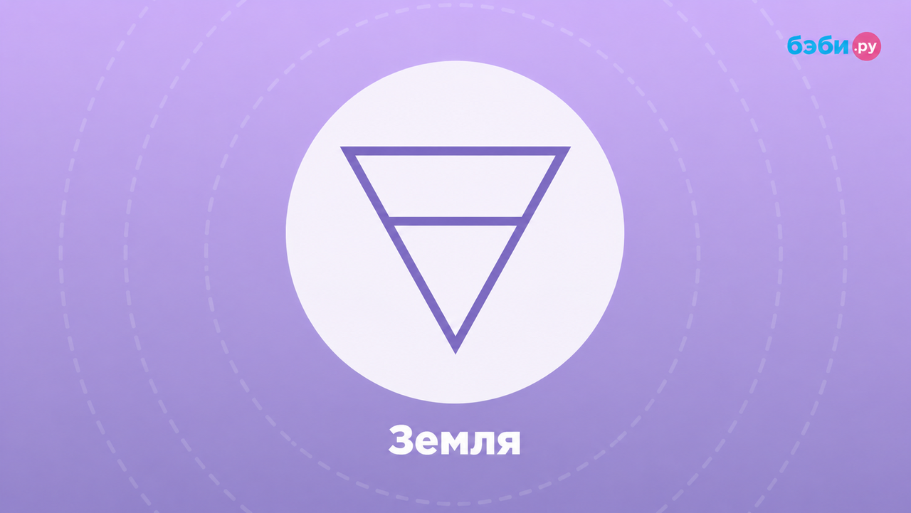 Земные знаки зодиака: характер стихии земли